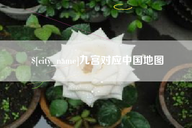 孟州九宫对应中国地图